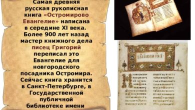 Photo of Свитки древних мастеров слова